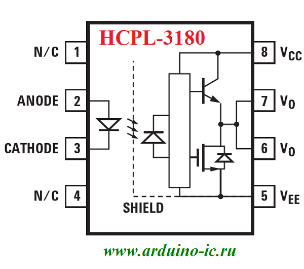 HCPL3180-000E